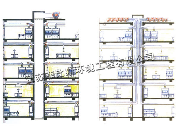 Laboratory ventilation system